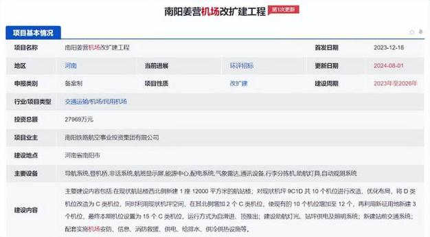 河北省廊坊市2022年11月最新拟在建工程项目汇总 智能科技 河北省廊坊市2022年11月最新拟在建工程项目汇总 河北省廊坊市2022年11月最新拟在建工程项目汇总 智能科技