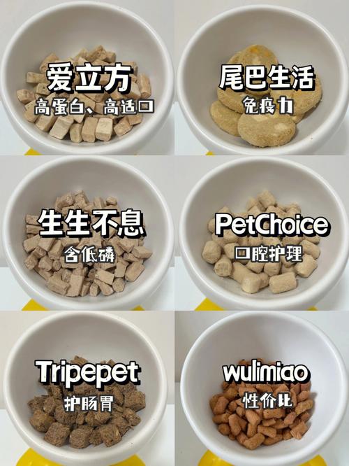 此次主食冻干评测可能会被商家删贴~meow、希喂、PR具体测评 智能科技 此次主食冻干评测可能会被商家删贴~meow、希喂、PR具体测评 此次主食冻干评测可能会被商家删贴~meow、希喂、PR具体测评 智能科技