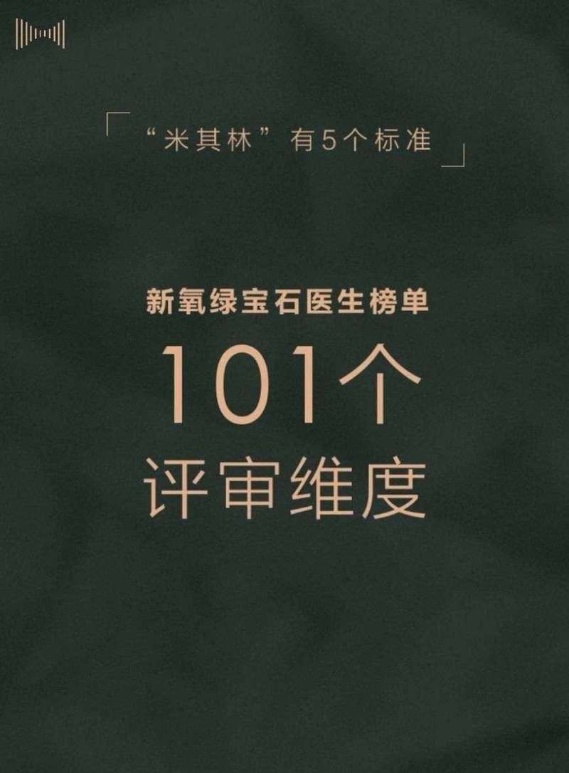 新氧上线美次卡产品旨在进军医美C端市场 人工智能 新氧上线美次卡产品旨在进军医美C端市场 新氧上线美次卡产品旨在进军医美C端市场 人工智能