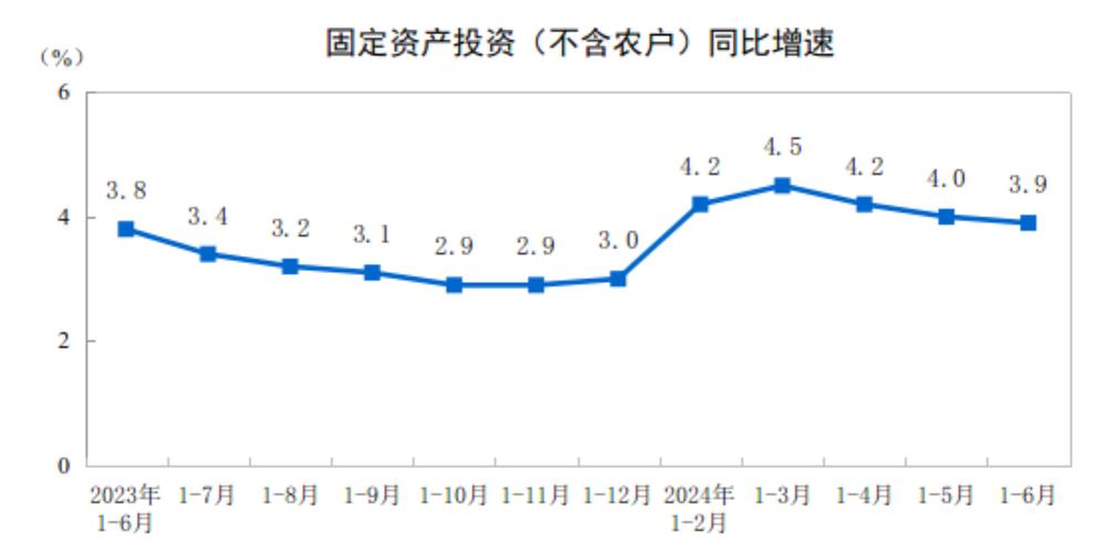前4个月产值同比增长10% !耐克森斯汽车电子公司实现快速成长 智能科技 前4个月产值同比增长10% !耐克森斯汽车电子公司实现快速成长 前4个月产值同比增长10% !耐克森斯汽车电子公司实现快速成长 智能科技