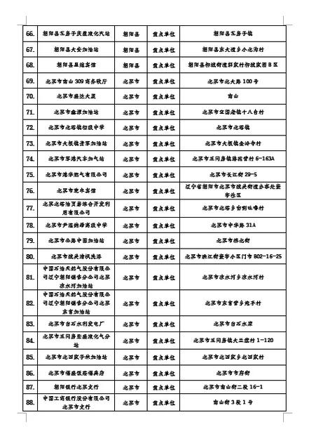 2023年第四时度河南省洛阳市小家电、服装产品质量监督抽查情况 2023年第四时度河南省洛阳市小家电、服装产品质量监督抽查情况 人工智能