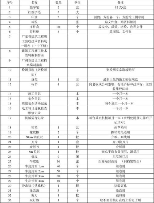 一张清单搞定寒假进修!跟着京东买书买文具 单品直降低至3折 人工智能 一张清单搞定寒假进修!跟着京东买书买文具 单品直降低至3折 一张清单搞定寒假进修!跟着京东买书买文具 单品直降低至3折 人工智能