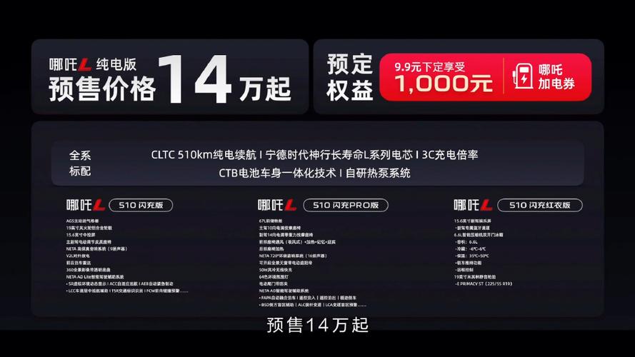 预售14万起冰箱彩电大年夜沙发配齐哪吒L纯电版开启预售 预售14万起冰箱彩电大年夜沙发配齐哪吒L纯电版开启预售 智能科技