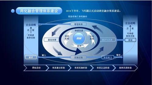 飞毛腿:常态化立异打造“电池王国” 互联通信 飞毛腿:常态化立异打造“电池王国” 飞毛腿:常态化立异打造“电池王国” 互联通信