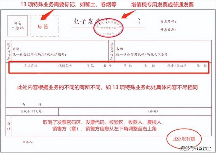 全电纳税人电子发票做事平台客户信息掩护全攻略来啦 互联通信 全电纳税人电子发票做事平台客户信息掩护全攻略来啦 全电纳税人电子发票做事平台客户信息掩护全攻略来啦 互联通信
