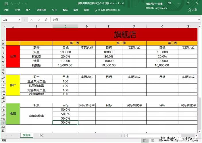 电商客服主管实战表格大年夜全！30张必备模板免费下载！ 电商客服主管实战表格大年夜全！30张必备模板免费下载！ 智能家居