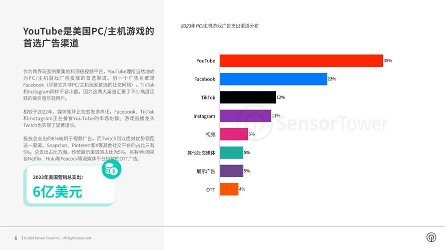 策略游戏的脑洞时间征集活动获奖名单公布 策略游戏的脑洞时间征集活动获奖名单公布 智能科技
