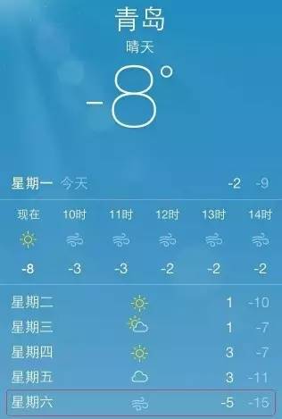大年夜家期盼的阳光终于上线了但明晨最低气温在冰点以下 人工智能 大年夜家期盼的阳光终于上线了但明晨最低气温在冰点以下 大年夜家期盼的阳光终于上线了但明晨最低气温在冰点以下 人工智能