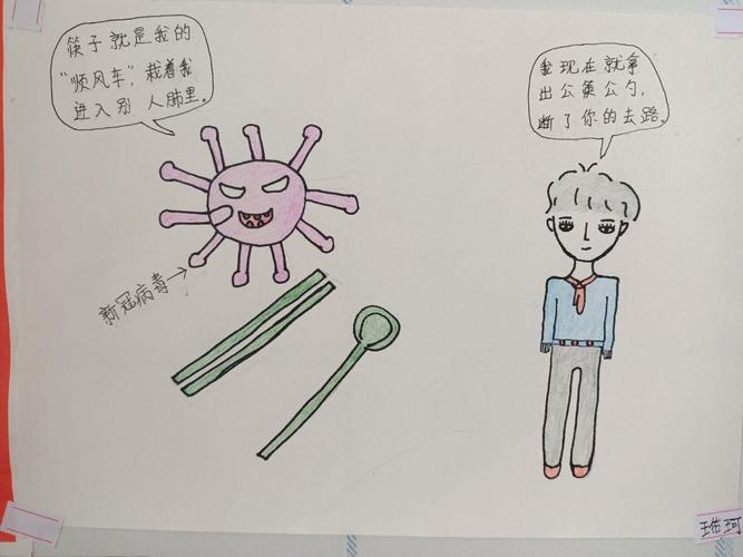 白城市特殊教诲黉舍开展“公筷公约”简笔画创意作品展示活动 人工智能 白城市特殊教诲黉舍开展“公筷公约”简笔画创意作品展示活动 白城市特殊教诲黉舍开展“公筷公约”简笔画创意作品展示活动 人工智能