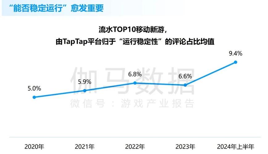 2023全球及中国电子直发梳行业头部企业市场占据率及排名调研申报 2023全球及中国电子直发梳行业头部企业市场占据率及排名调研申报 人工智能