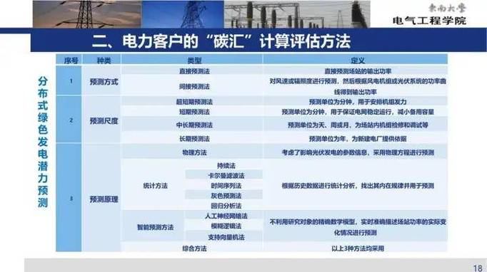 国网湖南电力成功获批立项国家重点研发计划 人工智能 国网湖南电力成功获批立项国家重点研发计划 国网湖南电力成功获批立项国家重点研发计划 人工智能