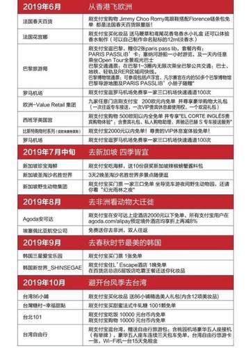 假如你是信小呆会若何“花”这份价值1亿的锦鲤清单? 互联通信 假如你是信小呆会若何“花”这份价值1亿的锦鲤清单? 假如你是信小呆会若何“花”这份价值1亿的锦鲤清单? 互联通信