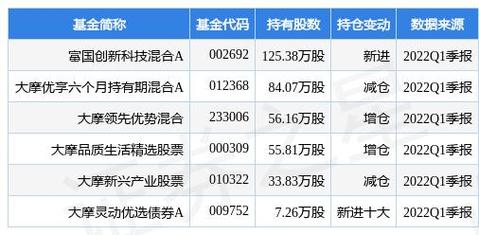 平治信息：深圳兆能与中国移动签订智能家庭网关产品采购合同金额上限为7.63亿元 平治信息：深圳兆能与中国移动签订智能家庭网关产品采购合同金额上限为7.63亿元 互联通信