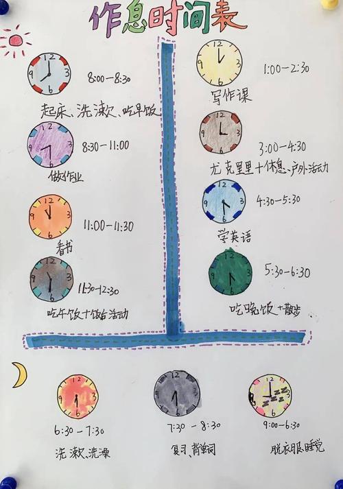 ChatGPT给出的最优每日作息表试问在座各位有几小我能做到？ ChatGPT给出的最优每日作息表试问在座各位有几小我能做到？ 互联通信