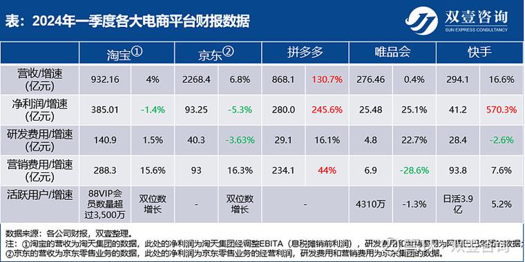 想知道电商平台市场动向?阿里商品指数告诉你!采购供应全在这! 人工智能 想知道电商平台市场动向?阿里商品指数告诉你!采购供应全在这! 想知道电商平台市场动向?阿里商品指数告诉你!采购供应全在这! 人工智能