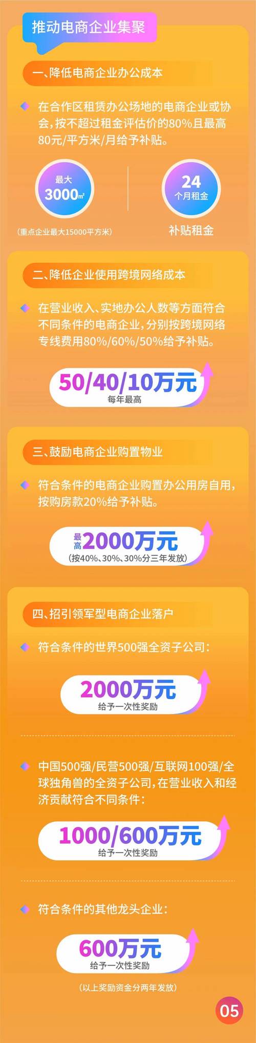 澳门及葡语国家产品上岸内地著名电商平台 人工智能 澳门及葡语国家产品上岸内地著名电商平台 澳门及葡语国家产品上岸内地著名电商平台 人工智能