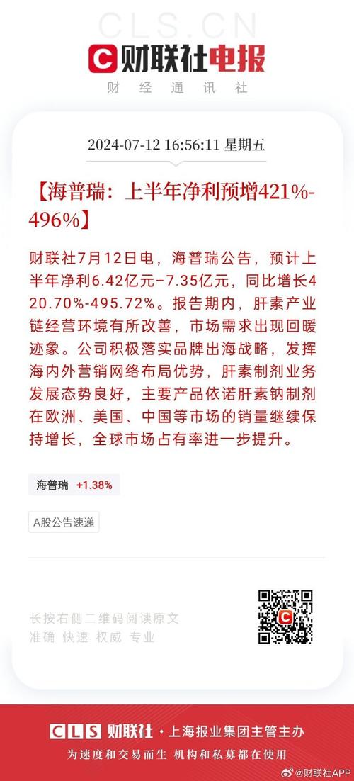 涉案近1亿元!海普瑞意大年夜利子公司遭电信诱骗:或影响年报已获立案 智能科技 涉案近1亿元!海普瑞意大年夜利子公司遭电信诱骗:或影响年报已获立案 涉案近1亿元!海普瑞意大年夜利子公司遭电信诱骗:或影响年报已获立案 智能科技