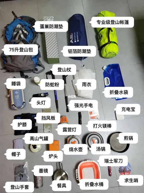 推荐｜史上最全户外徒步装备清单（收藏版） 推荐｜史上最全户外徒步装备清单（收藏版） 智能家居