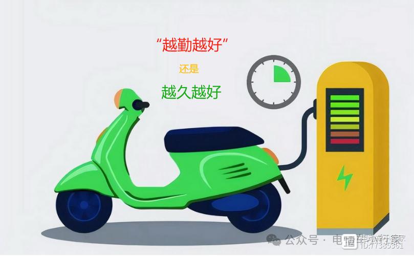 给电动车充电“越勤越好”照样“越久越好”?行内人给出了谜底 智能科技 给电动车充电“越勤越好”照样“越久越好”?行内人给出了谜底 给电动车充电“越勤越好”照样“越久越好”?行内人给出了谜底 智能科技