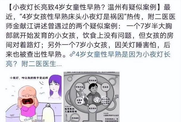 夜灯照出性早熟?是夸张照样原形儿科年夜夫告诉你谜底 互联通信 夜灯照出性早熟?是夸张照样原形儿科年夜夫告诉你谜底 夜灯照出性早熟?是夸张照样原形儿科年夜夫告诉你谜底 互联通信