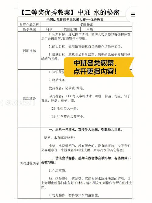 屈师长教师中班主题教案《制作图书》 智能家居 屈师长教师中班主题教案《制作图书》 屈师长教师中班主题教案《制作图书》 智能家居