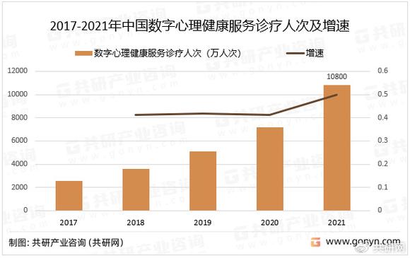 ASTC 2023 精彩回忆家电产品的健康功能评价方法及健康治理评估中国家用电器研究院 许振刚 ASTC 2023 精彩回忆家电产品的健康功能评价方法及健康治理评估中国家用电器研究院 许振刚 人工智能