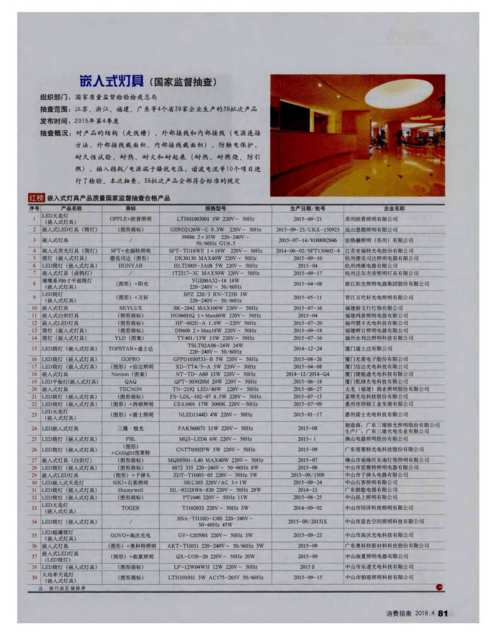 2021年照明光源及灯具产品质量国家监督抽查情况传递 智能家居 2021年照明光源及灯具产品质量国家监督抽查情况传递 2021年照明光源及灯具产品质量国家监督抽查情况传递 智能家居