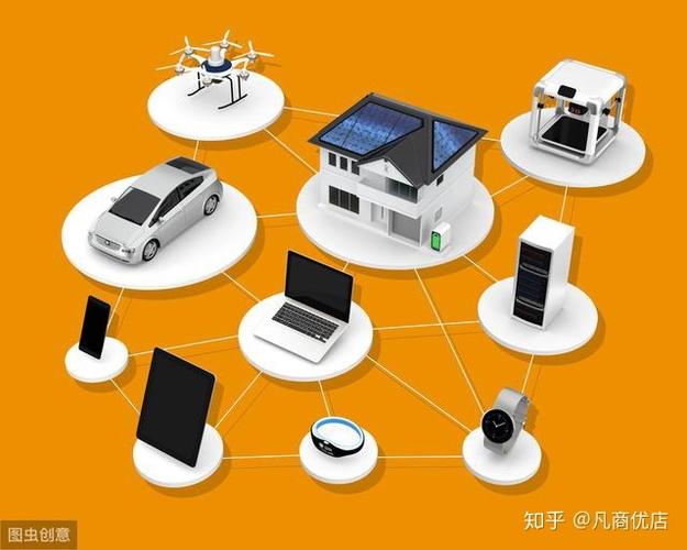 连续创业3次做事65个国家独角兽若何打造杀手级物联网产品? 智能家居 连续创业3次做事65个国家独角兽若何打造杀手级物联网产品? 连续创业3次做事65个国家独角兽若何打造杀手级物联网产品? 智能家居