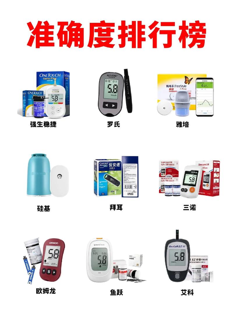 糖尿病人依靠的家用血糖仪准确度到底若何？我们实测了10款 糖尿病人依靠的家用血糖仪准确度到底若何？我们实测了10款 互联通信