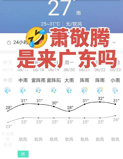标题:广东雨季来袭这个蒲月是“包月”吗? 内容创意 智能家居 标题:广东雨季来袭这个蒲月是“包月”吗? 内容创意 标题:广东雨季来袭这个蒲月是“包月”吗? 内容创意 智能家居
