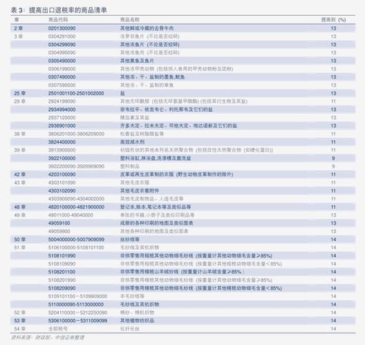 浮法玻璃市场迎寻衅：信义玻璃10%利润增长遭里昂证券目标价下调 浮法玻璃市场迎寻衅：信义玻璃10%利润增长遭里昂证券目标价下调 人工智能