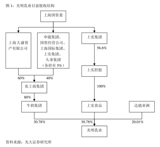 捷捷微电：依托芯片研发设计技能优势已研发并分娩多种型号和规格的标准产品 捷捷微电：依托芯片研发设计技能优势已研发并分娩多种型号和规格的标准产品 互联通信