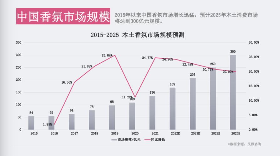\ \"赚钱窍门大年夜公开：2024年这几个高利润的小众电商平台你弗成不知\" 智能科技