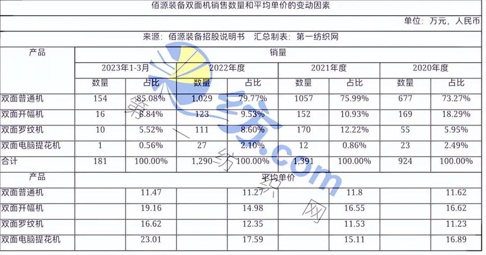 楚天龙再度冲刺IPO 去年两切切营业招待费去了哪里 智能家居 楚天龙再度冲刺IPO 去年两切切营业招待费去了哪里 楚天龙再度冲刺IPO 去年两切切营业招待费去了哪里 智能家居