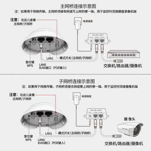 网桥与AP之间差异详解以及网桥最新推荐! 人工智能 网桥与AP之间差异详解以及网桥最新推荐! 网桥与AP之间差异详解以及网桥最新推荐! 人工智能
