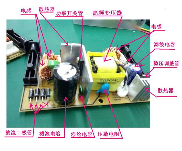 线路板的基本常识 (线路板的基本常识及工艺) 线路板的基本常识 (线路板的基本常识及工艺) 智能家居
