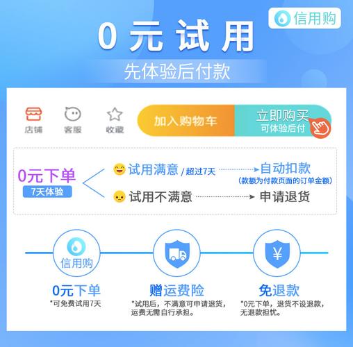 实测天猫「信用购」：先用再付款体验到底怎么样？ 实测天猫「信用购」：先用再付款体验到底怎么样？ 人工智能