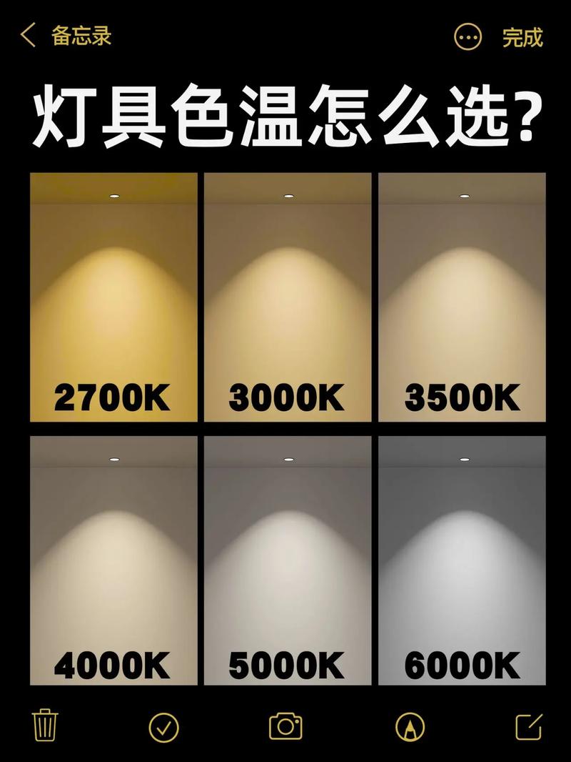 买灯真不是看瓦数的!灯不是越亮越好要选择合适的色温! 互联通信 买灯真不是看瓦数的!灯不是越亮越好要选择合适的色温! 买灯真不是看瓦数的!灯不是越亮越好要选择合适的色温! 互联通信