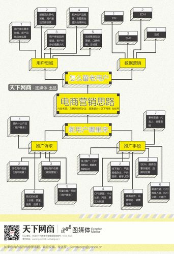 私域团长发卖系统:电子营销的新思路与实现方法 智能家居 私域团长发卖系统:电子营销的新思路与实现方法 私域团长发卖系统:电子营销的新思路与实现方法 智能家居