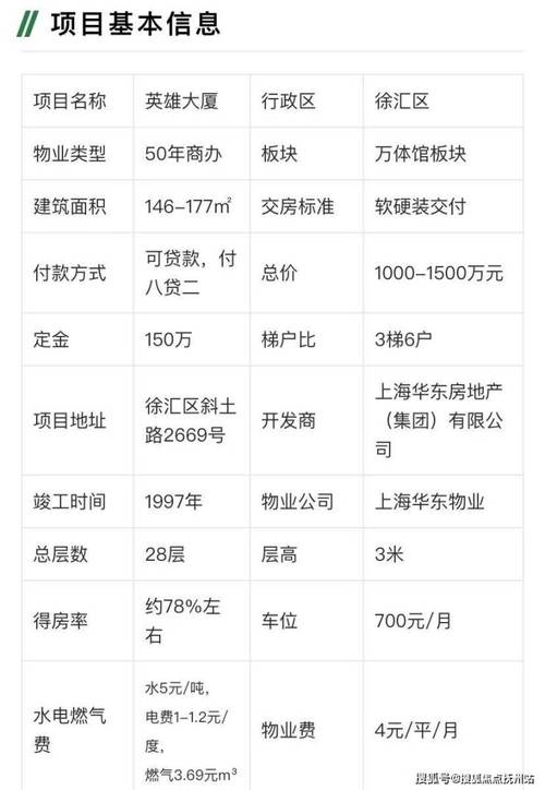 上海徐家汇商圈汇嘉大年夜厦楼盘6月写字楼的房钱3.58元/㎡·天出售价格25282元/㎡ 上海徐家汇商圈汇嘉大年夜厦楼盘6月写字楼的房钱3.58元/㎡·天出售价格25282元/㎡ 人工智能