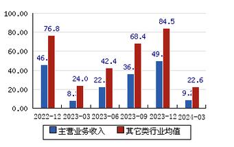 青鸟消防:技能研发、产品矩阵、规模化及国际化渠道构造 人工智能 青鸟消防:技能研发、产品矩阵、规模化及国际化渠道构造 青鸟消防:技能研发、产品矩阵、规模化及国际化渠道构造 人工智能