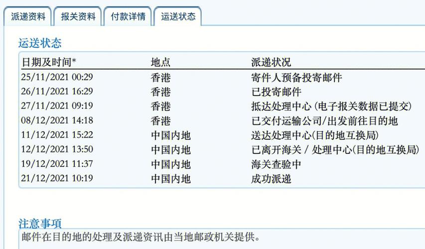 工业品若何从喷鼻香港进口到内地? 智能家居 工业品若何从喷鼻香港进口到内地? 工业品若何从喷鼻香港进口到内地? 智能家居