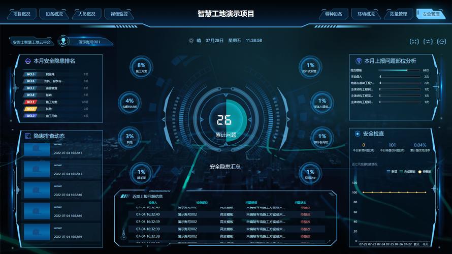 数据化、信息化、可视化……“聪慧工地”里藏着的黑科技多到超出想象 智能科技 数据化、信息化、可视化……“聪慧工地”里藏着的黑科技多到超出想象 数据化、信息化、可视化……“聪慧工地”里藏着的黑科技多到超出想象 智能科技