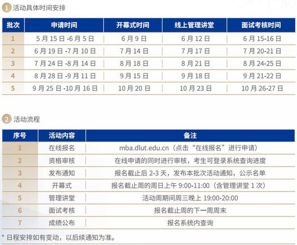 78批次儿童进修机申报：3年抽检合格率83% 78批次儿童进修机申报：3年抽检合格率83% 智能科技