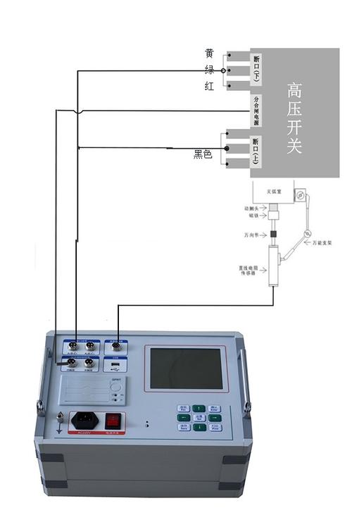 ‘揭秘’断路器特点测试仪的精确接线方法 ‘揭秘’断路器特点测试仪的精确接线方法 互联通信