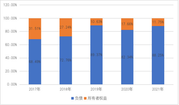供应链不雅观察科陆电子亟待完善内控体系 人工智能 供应链不雅观察科陆电子亟待完善内控体系 供应链不雅观察科陆电子亟待完善内控体系 人工智能
