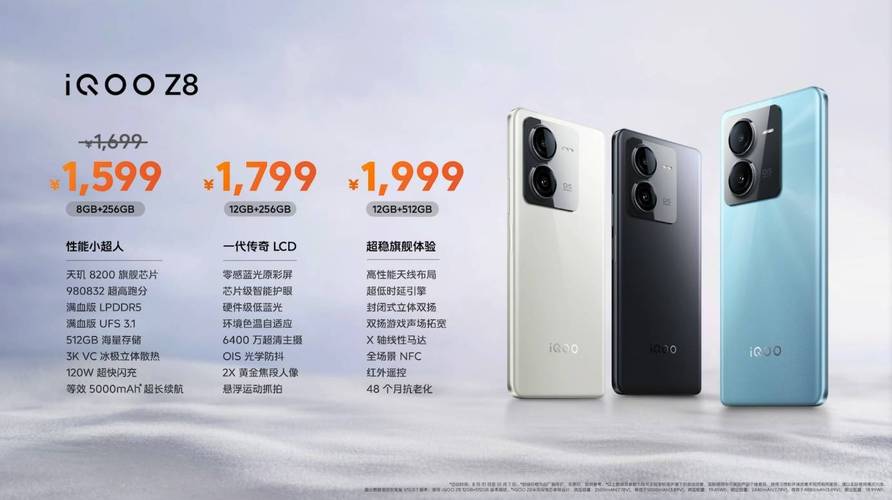 iQOO Z8系列宣告会汇总 机能小超人1199元起售 人工智能 iQOO Z8系列宣告会汇总 机能小超人1199元起售 iQOO Z8系列宣告会汇总 机能小超人1199元起售 人工智能