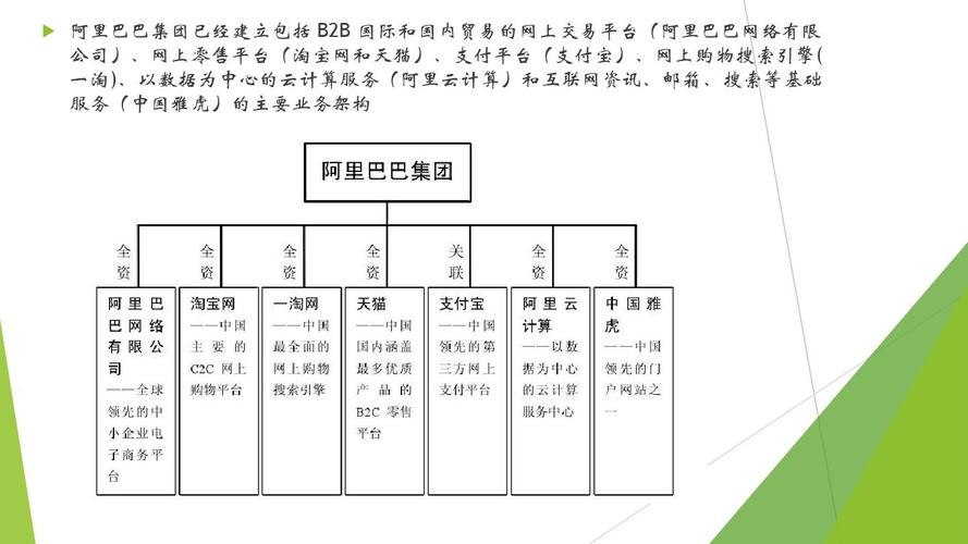 青岛成功易数字营销时代珠宝行业若何建立自己的生态系统？ 青岛成功易数字营销时代珠宝行业若何建立自己的生态系统？ 智能家居