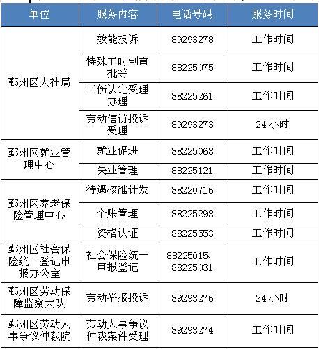 免费领取！2017宁波最全电话号码簿人手一份一定用得上 免费领取！2017宁波最全电话号码簿人手一份一定用得上 智能家居