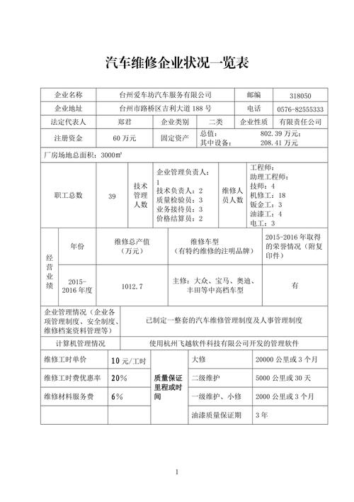 南昌市汽车排放维修企业(M站)名单 智能家居 南昌市汽车排放维修企业(M站)名单 南昌市汽车排放维修企业(M站)名单 智能家居